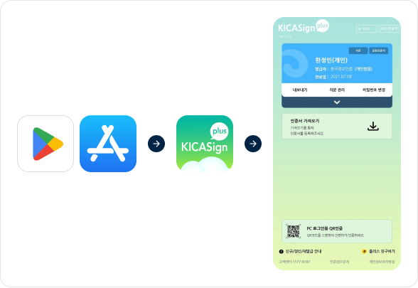 KICASign+ 실행 화면