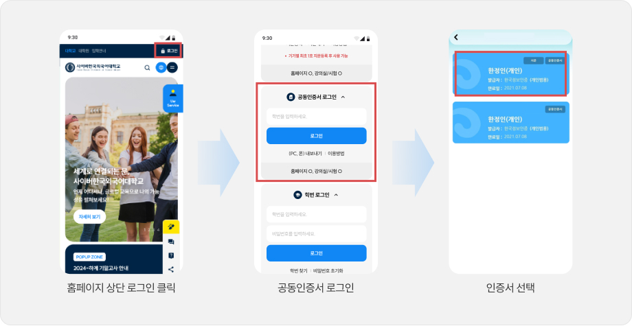 1. 홈페이지 상담 로그인 클릭 > 2. 공동인증서 로그인 > 3. 인증서 선택